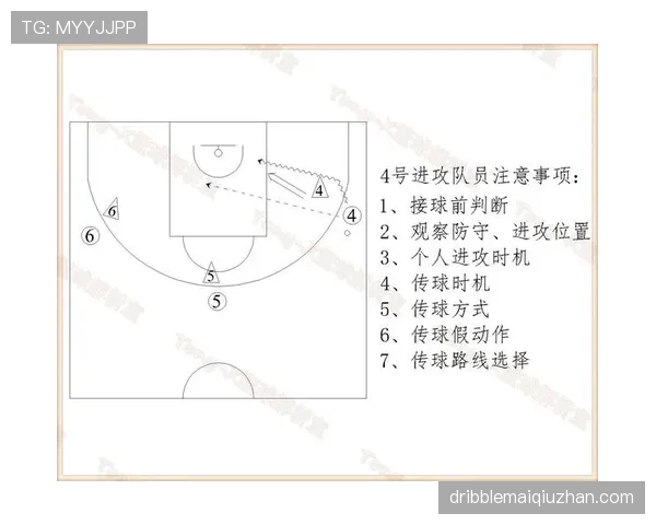 篮球规则解析：连续动作判定标准是什么？